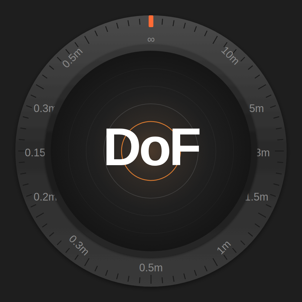 DoFCam